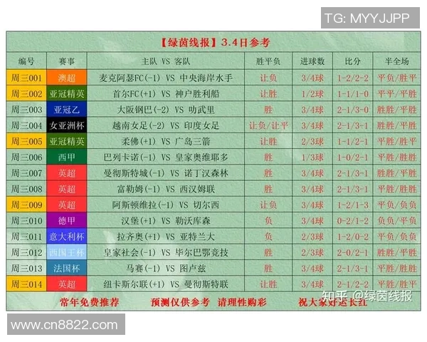 2023年度足球联赛赛程全面解析与球队对阵信息一览